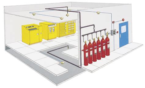 Services Fire Extinguisher Pro