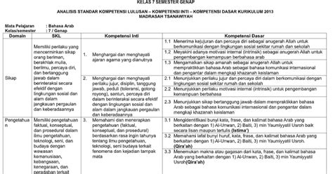 Contoh silabus k13 sd 9 kolom. Silabus Bahasa Arab Kls 7 8 9 MTs Kurikulum 2013 Revisi ...