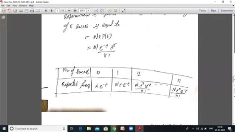 Saitm B Tech Ee Sem 4 Numerical Method Unit No 3 Lecture No 30c Youtube