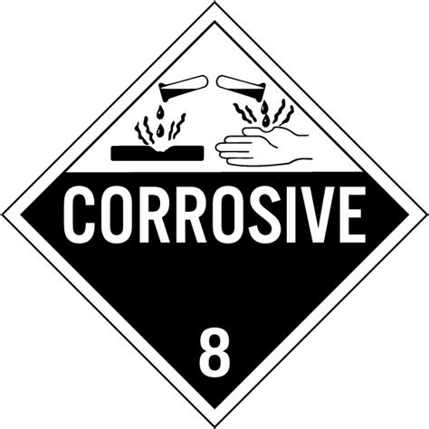 Corrosive Class Placard Save Instantly
