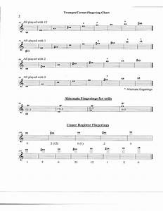 Trumpet Or Cornet Chart Free Download