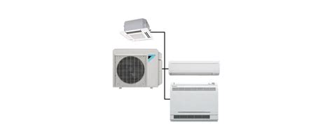 Daikin R A Split Series Room Air Conditioner Installation Guide