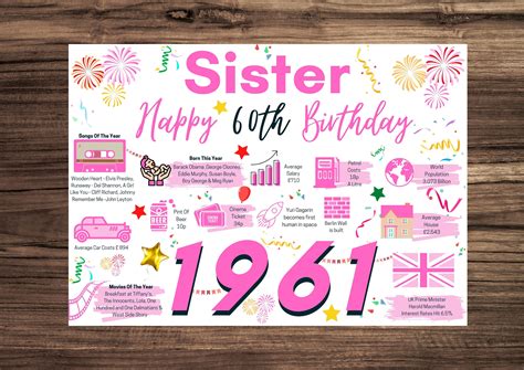 60th Birthday Card For Sister Birthday Card For Her Happy Etsy