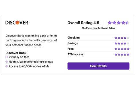 Discover Bank Review 2022 Checking And Savings Accounts