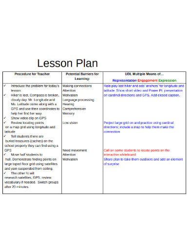 Special Education Lesson Plan Template Pdf