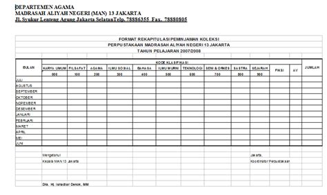 Contoh Format Rekapitulasi Peminjaman Buku Pada