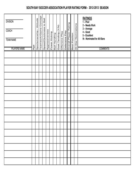 Soccer Player Evaluation Form Fill Out And Sign Online Dochub
