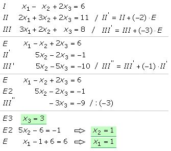 Weiß jemand von euch wie man dieses lineare gleichungssystem löst? Lineare Gleichungssysteme mit Lösungsverfahren