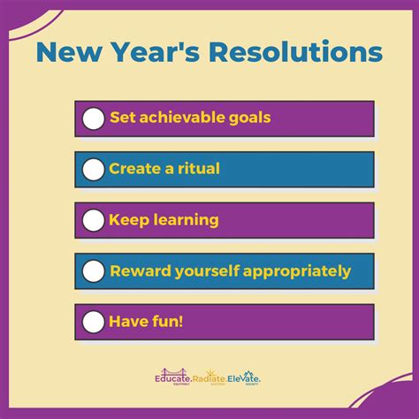 5 Ways To Maintain Motivation For New Years Resolutions