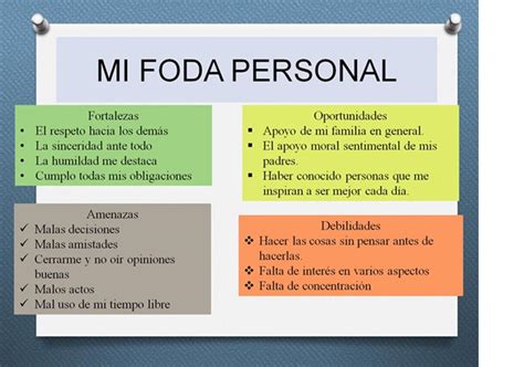 Una persona que abusa de los demás al final tan sólo recibe a cambio abuso, y por supuesto también es una forma de demostrar las inseguridades y las propias incapacidades. GRUPO #3: Mi FODA Personal Israel Toledo