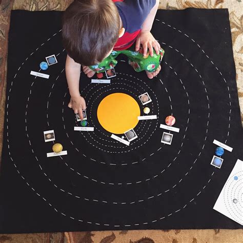 Diy Solar System Map With Free Printables Solar System Crafts Diy