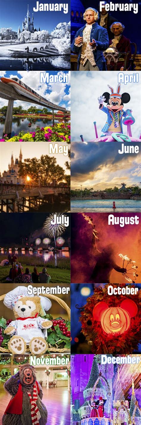 2023 Best And Worst Months To Visit Disney World Disney Tourist Blog