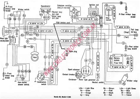 Troy Wireworks Suzuki Wiring Diagram Motorcycle Racing System Free