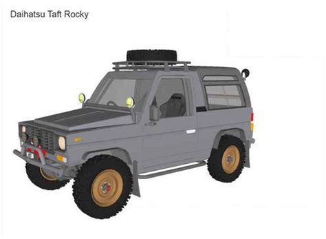 Daihatsu Taft Rocky D Model Model Copy Default