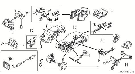 Listed below is the vehicle specific wiring diagram for your car alarm, remote starter or keyless entry installation into your. 2008 Nissan Altima Ignition Wiring Diagram - Wiring Diagram