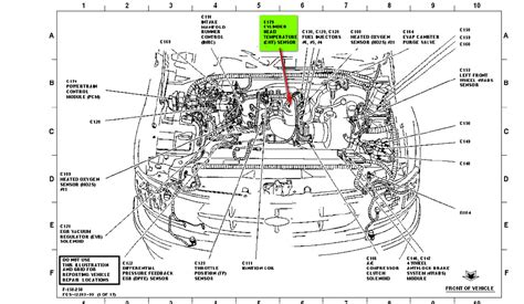 Looks like the coolant temp sensor is in the radiator for your car. Cannot locate Coolant Temperature Sensor on a F150 4.2 V6 1999