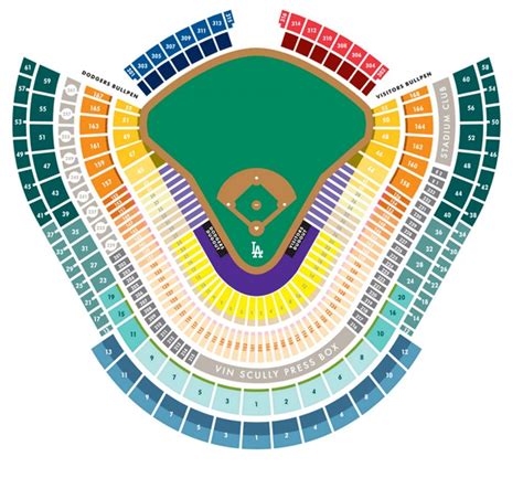 Dodger Stadium Detailed