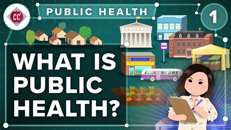 What Is Public Health Crash Course Public Health 1 Uohere