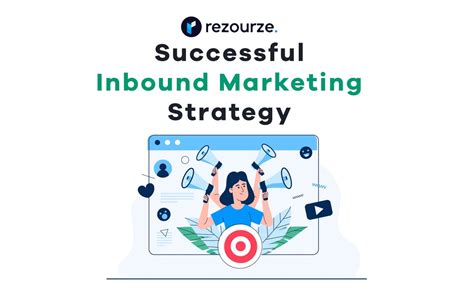 10 Tips For Creating A Successful Inbound Marketing Strategy • Rezourze Blog