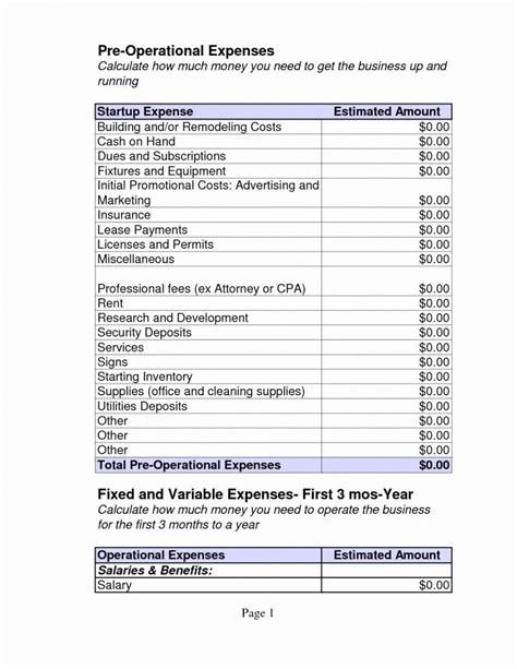 Get Our Sample Of Restaurant Operating Budget Template For Free