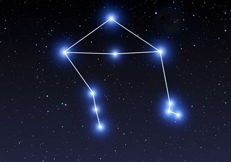 Libra Constellation Stars Myth And Location 2024 Planet Guide