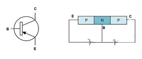 Cara Kerja Transistor PNP Ruang Teknisi