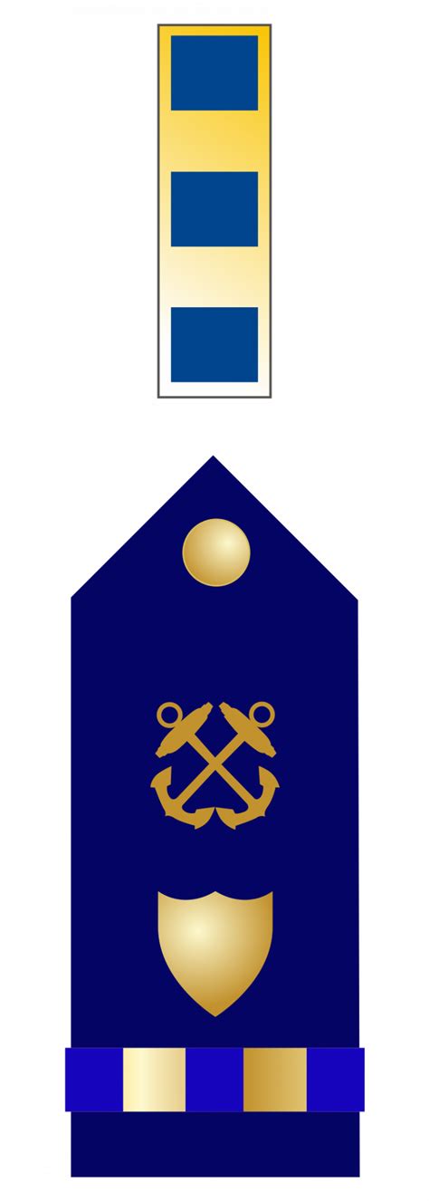 Us Coast Guard Ranks In Order And Insignia In 2023