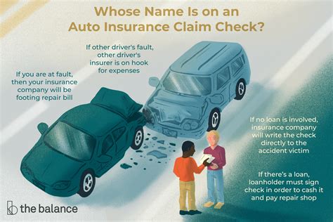 Check spelling or type a new query. Who an Auto Insurance Claim Check Will Be Made Out To
