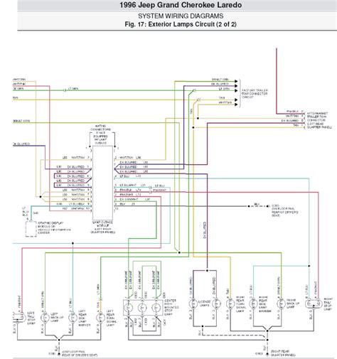 So we attempted to uncover some terrific 98 jeep grand cherokee radio wiring diagram graphic for you. 1995 Jeep grand cherokee laredo radio wiring diagram