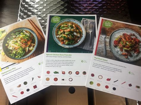 How do i view my credits? Hello Fresh Canada Review - May Week 1 - Canadian Meal ...