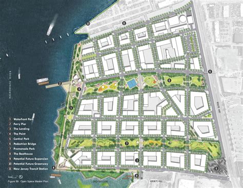 Bayfront Jersey City Nj Redevelopment Master Plan