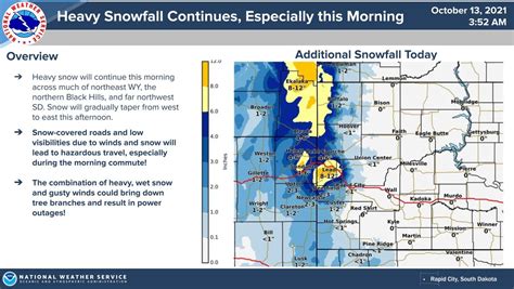 How Much Snowfall Did Black Hills Western South Dakota Get