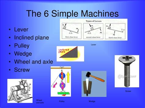 Ppt Simple Machines Powerpoint Presentation Free Download Id6233044