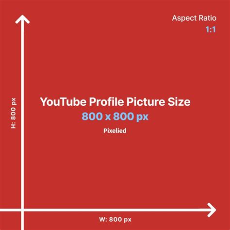 What Is The Best Youtube Profile Picture Size With Examples