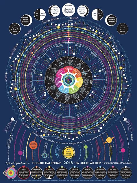 2018 Spiral Spectrum Cosmic Calendardp
