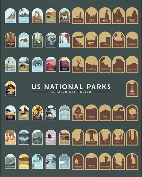 9 Best National Park Scratch Off Maps That Are Epic in 2023 — The Gone Goat