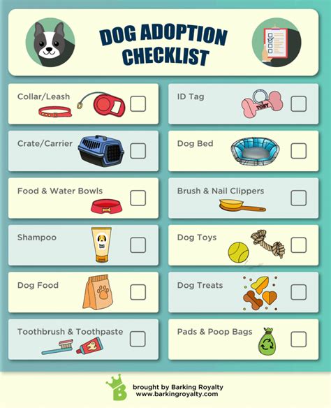 Adopting A New Dog Use This Adoption Checklist Brought To You By