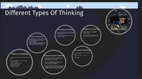 Types Of Thinking Skills By Blanca Florence On Prezi Next