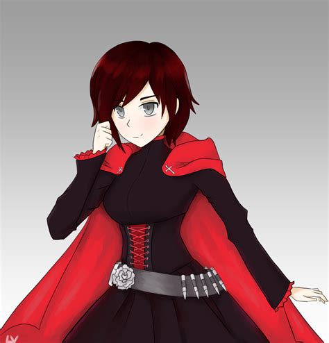 Ruby Rose From Rwby By Levtor On Deviantart