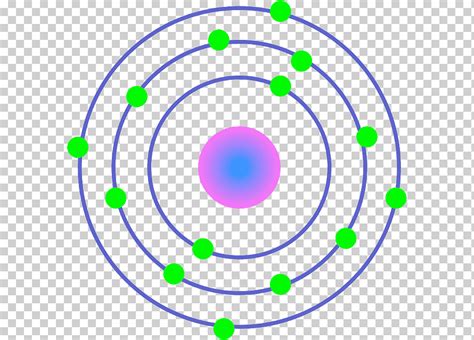 Modelo Bohr Modelo Atómico De Hierro Orbital Atómico Modelo Bohr