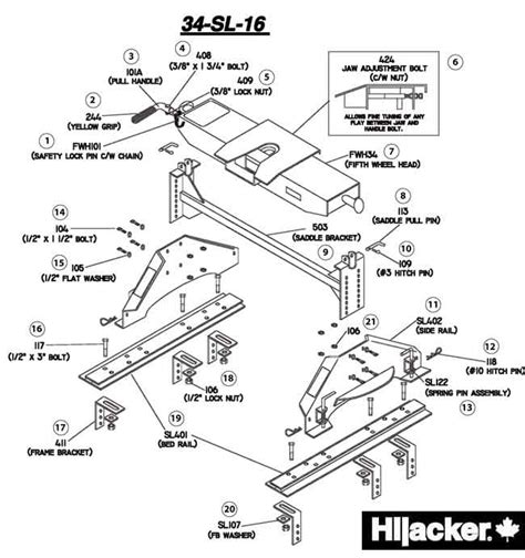 Coachman 5th wheel wiring diagram. Reese 5th Wheel Hitch Parts Diagram - Hanenhuusholli