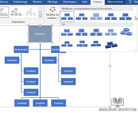 Tutoriel Word Comment Créer Facilement Un Organigramme Tutoriel Word