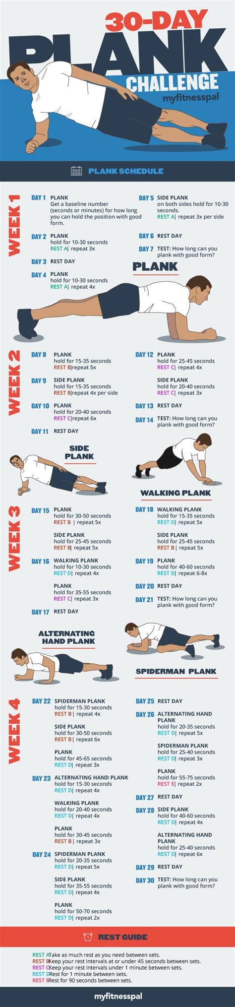 30 Day Plank Challenge Pictures Photos And Images For Facebook