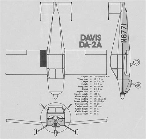 Davis Da 2a Pilot Report By Budd Davisson Davis Da 2