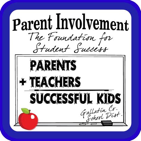 Parent Role In Education How To Be Involved Parentcenter Education