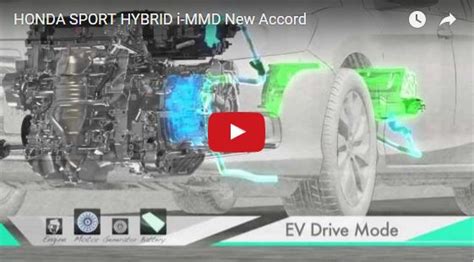 ホンダ「i Mmd Honda Sport Hybrid」技術解説ムービー Newcar Design