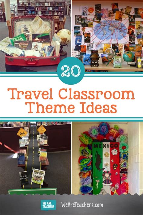 Travel Classroom Theme Ideas Bulletin Boards Decor And More