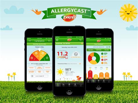 Foot swelling or leg swelling in adults; - ZYRTEC® AllergyCast™ App With Symptom Tracker | Clios