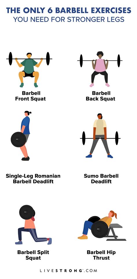 The Only 6 Barbell Exercises You Need For Stronger Legs In 2021 Barbell