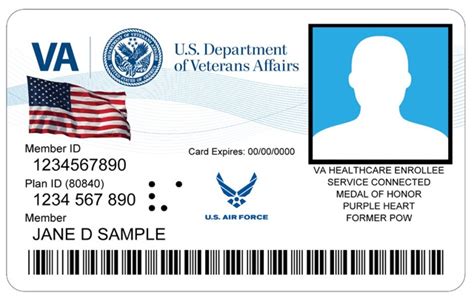 Clarification The Ebenefits Alternative To The Va Id Card Veteran